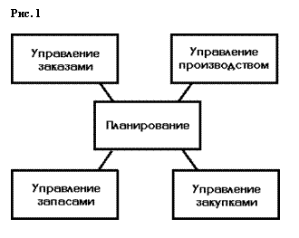 �������: ���. 1

 
 

