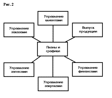 �������: ���. 2

 


