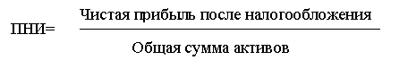 �������: ������ � ����������������� ���������� ������������� �������� 