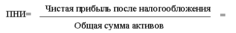 �������: ������ � ����������������� ���������� ������������� �������� 