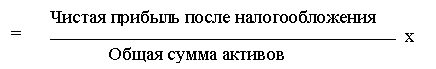 �������: ������ � ����������������� ���������� ������������� �������� 