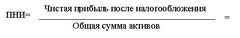 �������: ������ � ����������������� ���������� ������������� �������� 
