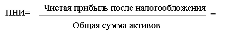 �������: ������ � ����������������� ���������� ������������� �������� 