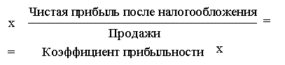 �������: ������ � ����������������� ���������� ������������� �������� 