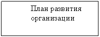 �������: ���� �������� �����������

