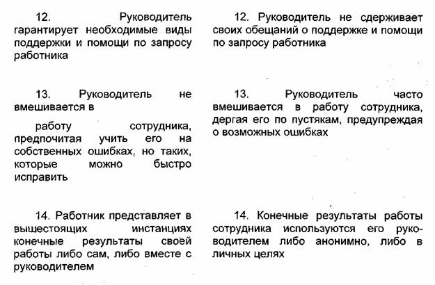 ��������: ������������� ���������� 