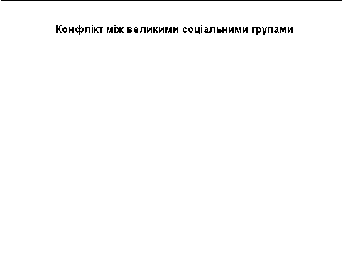 ������: ĳ��� ������������� � ������ ��������� 
