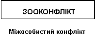 ������: ĳ��� ������������� � ������ ��������� 